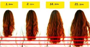 Comment renforcer la croissance des cheveux? Les meilleures façons naturelles!