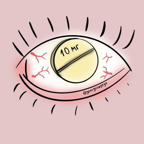Les effets secondaires sur l'oeil
